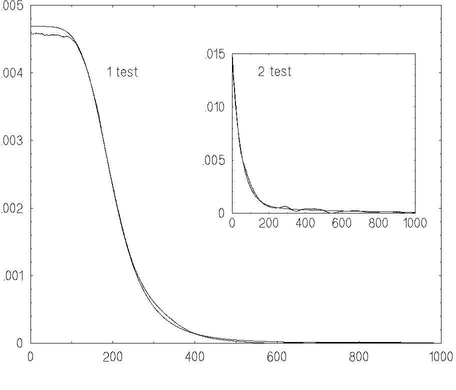 \begin{picture}(9,6)
\put(0,6){\special{em:graph fig2_.pcx}}
\end{picture}