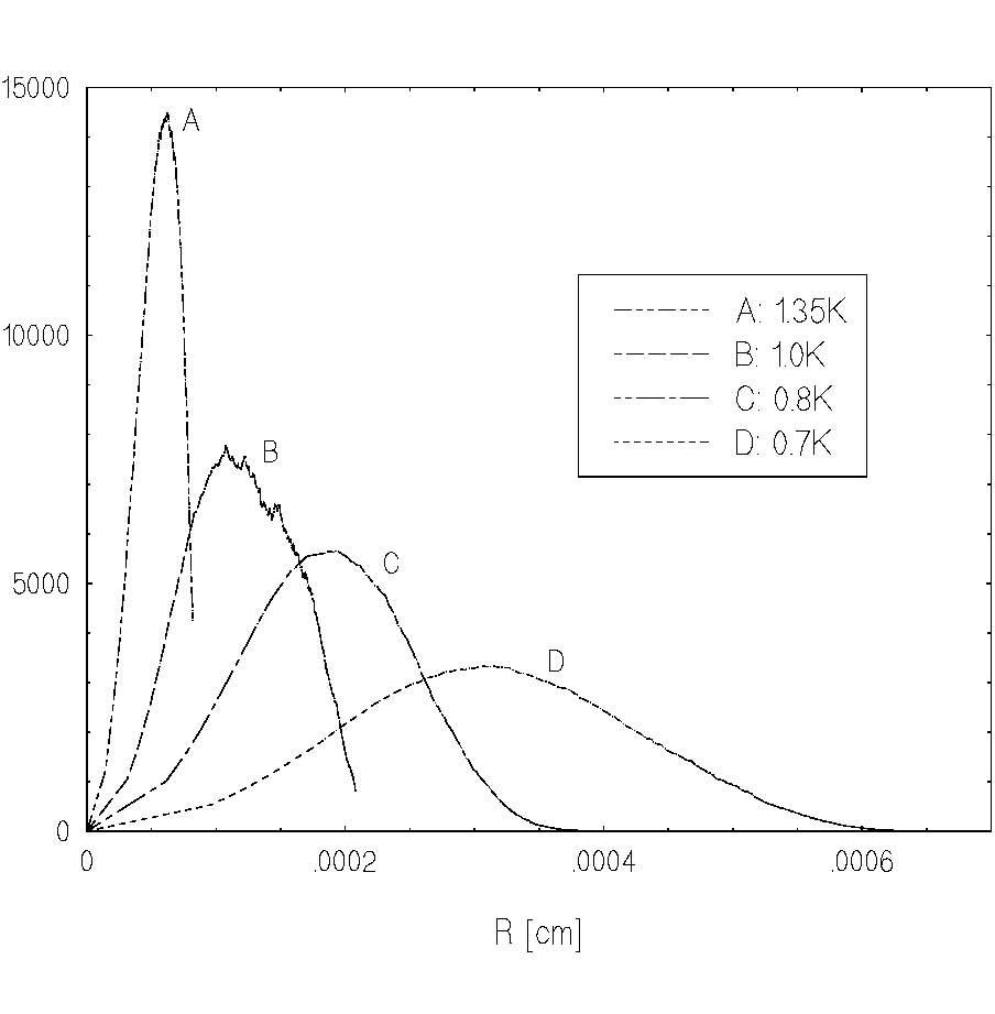 \begin{picture}(9,6)
\put(0,6){\special{em:graph fig5_.pcx}}
\end{picture}